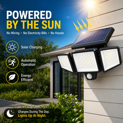NightGuard™ Solar Flood Light